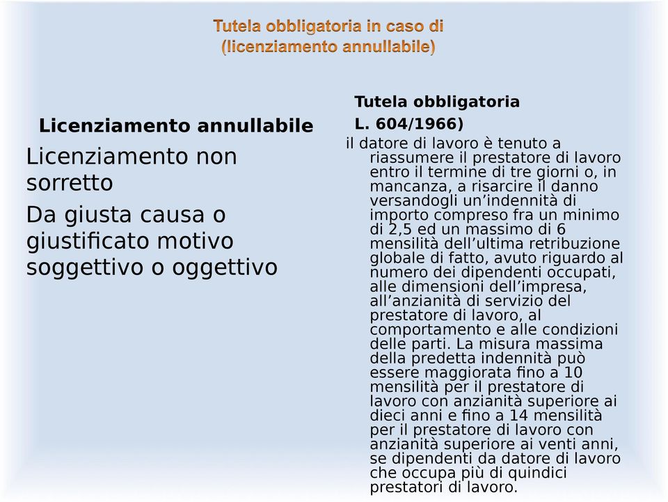 minimo di 2,5 ed un massimo di 6 mensilità dell ultima retribuzione globale di fatto, avuto riguardo al numero dei dipendenti occupati, alle dimensioni dell impresa, all anzianità di servizio del