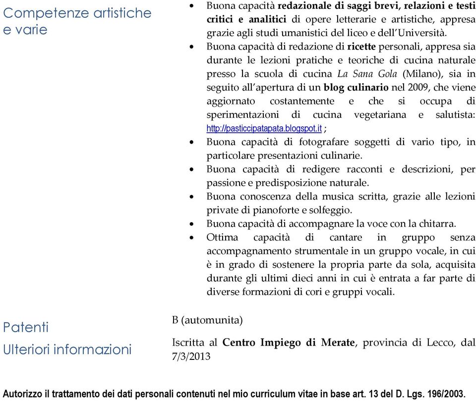 Buona capacità di redazione di ricette personali, appresa sia durante le lezioni pratiche e teoriche di cucina naturale presso la scuola di cucina La Sana Gola (Milano), sia in seguito all apertura