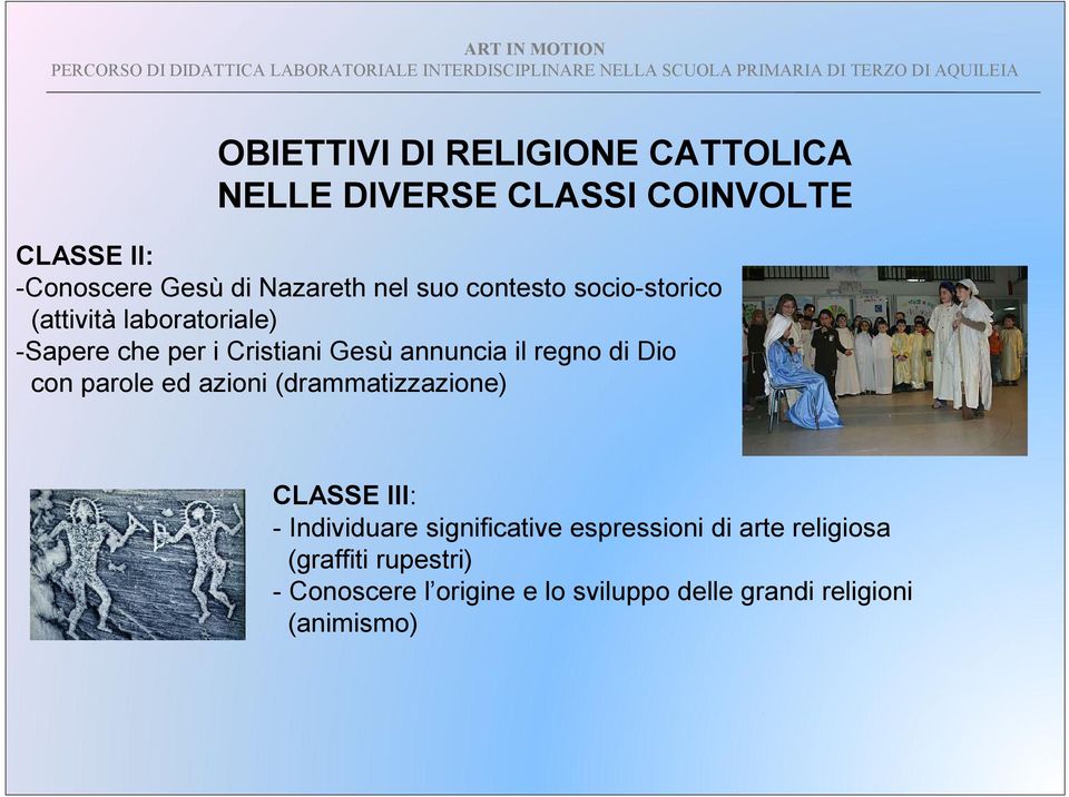 regno di Dio con parole ed azioni (drammatizzazione) CLASSE III: - Individuare significative