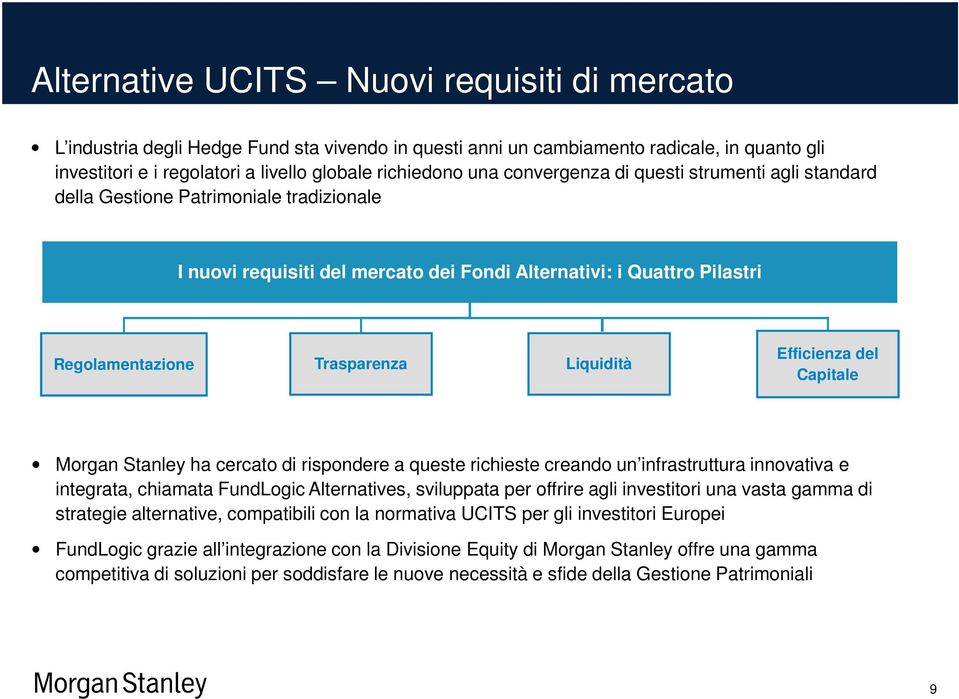 Efficienza del Capitale Morgan Stanley ha cercato di rispondere a queste richieste creando un infrastruttura innovativa e integrata, chiamata FundLogic Alternatives, sviluppata per offrire agli