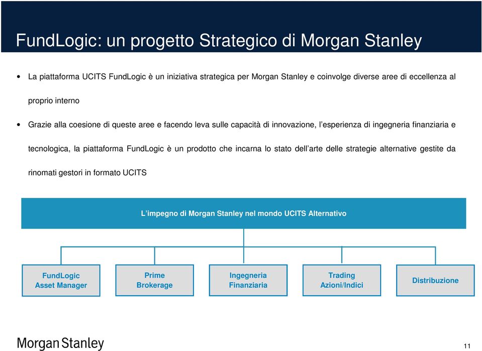 tecnologica, la piattaforma FundLogic è un prodotto che incarna lo stato dell arte delle strategie alternative gestite da rinomati gestori in formato UCITS