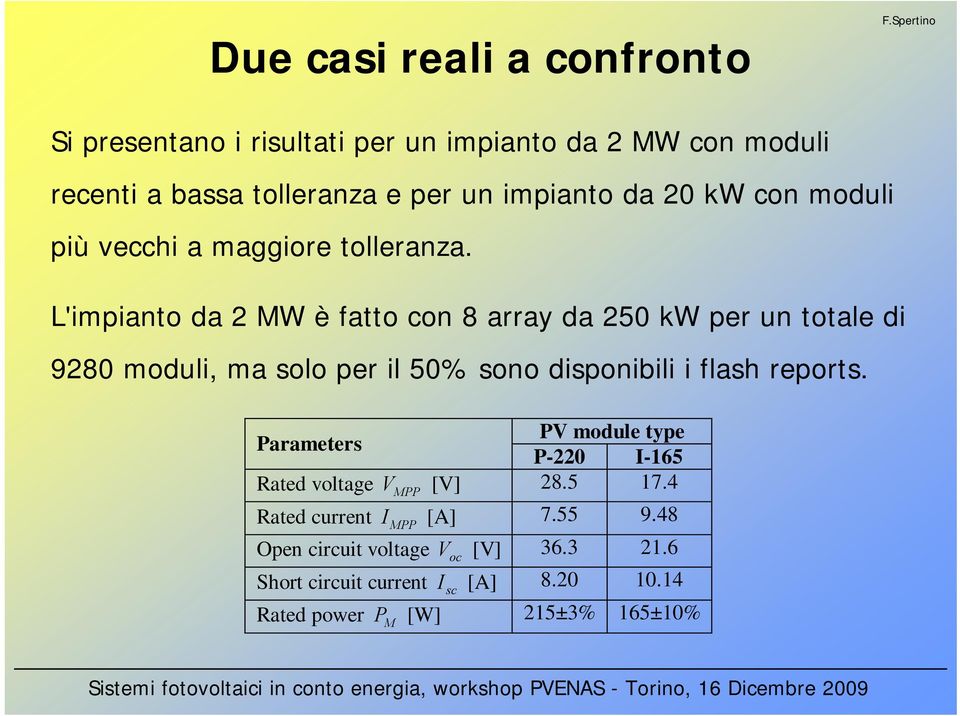 L'impianto da 2 W è fatto con 8 array da 25 kw per un totale di 928 moduli, ma solo per il 5% sono disponibili i flash reports.