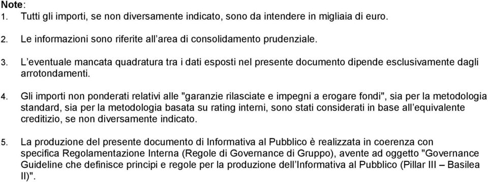 Gli importi non ponderati relativi alle "garanzie rilasciate e impegni a erogare fondi", sia per la metodologia standard, sia per la metodologia basata su rating interni, sono stati considerati in