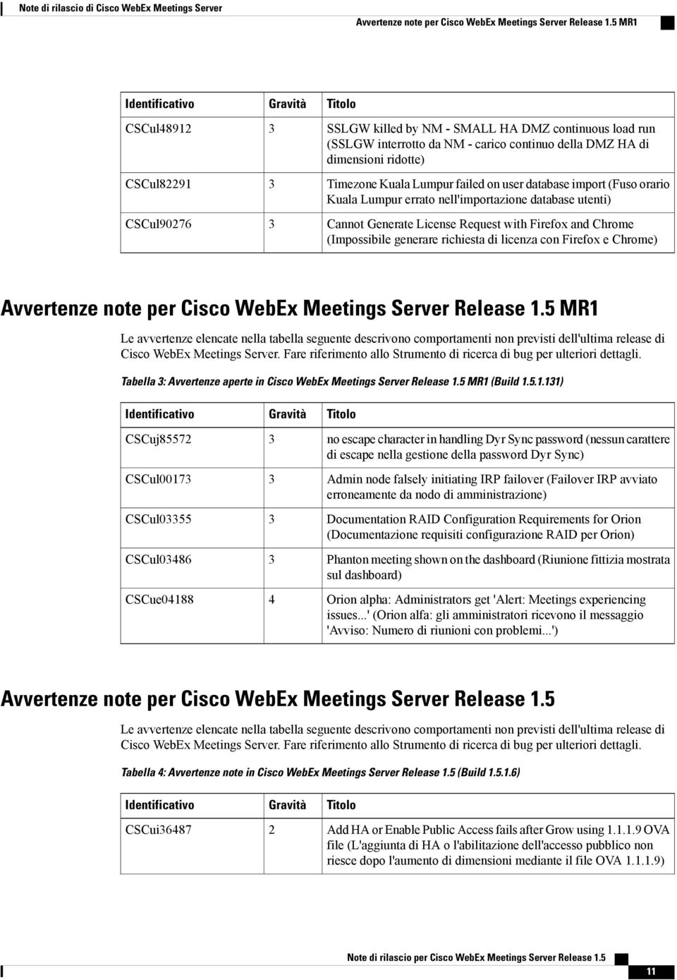 user database import (Fuso orario Kuala Lumpur errato nell'importazione database utenti) Cannot Generate License Request with Firefox and Chrome (Impossibile generare richiesta di licenza con Firefox