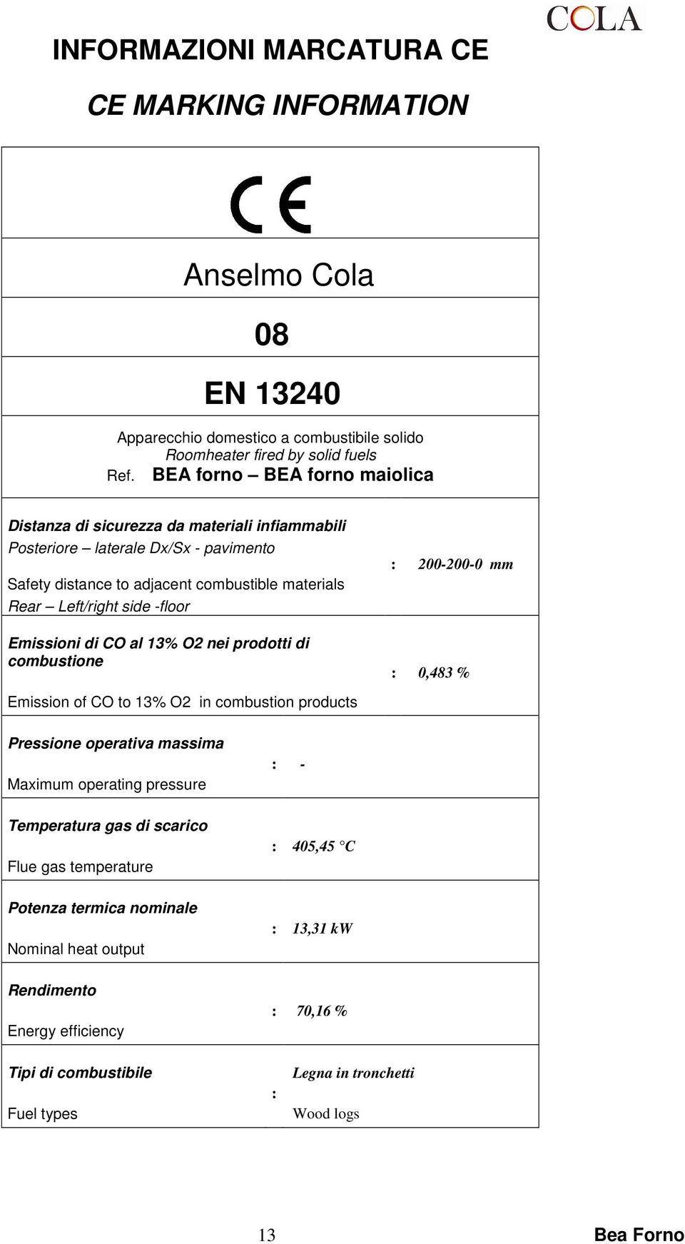 -floor Emissioni di CO al 13% O2 nei prodotti di combustione Emission of CO to 13% O2 in combustion products : 200-200-0 mm : 0,483 % Pressione operativa massima Maximum operating pressure