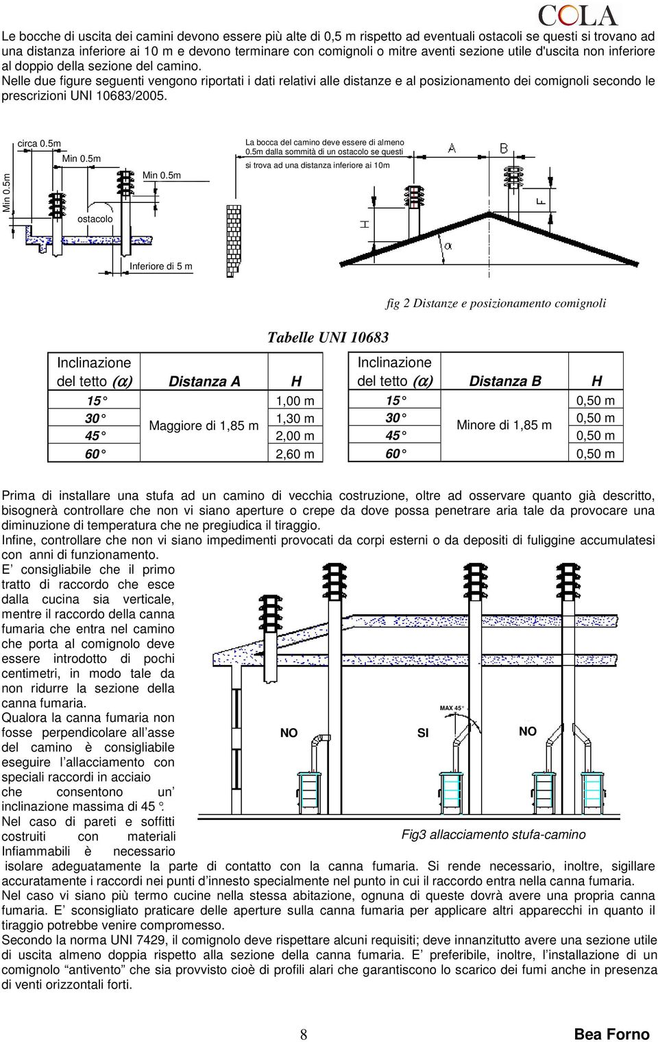 Nelle due figure seguenti vengono riportati i dati relativi alle distanze e al posizionamento dei comignoli secondo le prescrizioni UNI 10683/2005. Min 0.5m circa 0.5m Min 0.5m ostacolo Min 0.