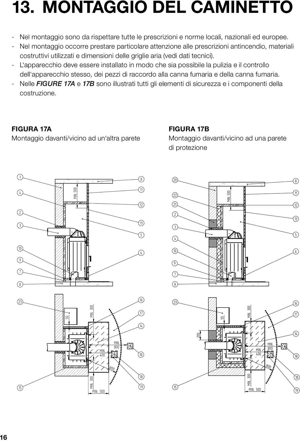 - L apparecchio deve essere installato in modo che sia possibile la pulizia e il controllo dell apparecchio stesso, dei pezzi di raccordo alla canna fumaria e della canna