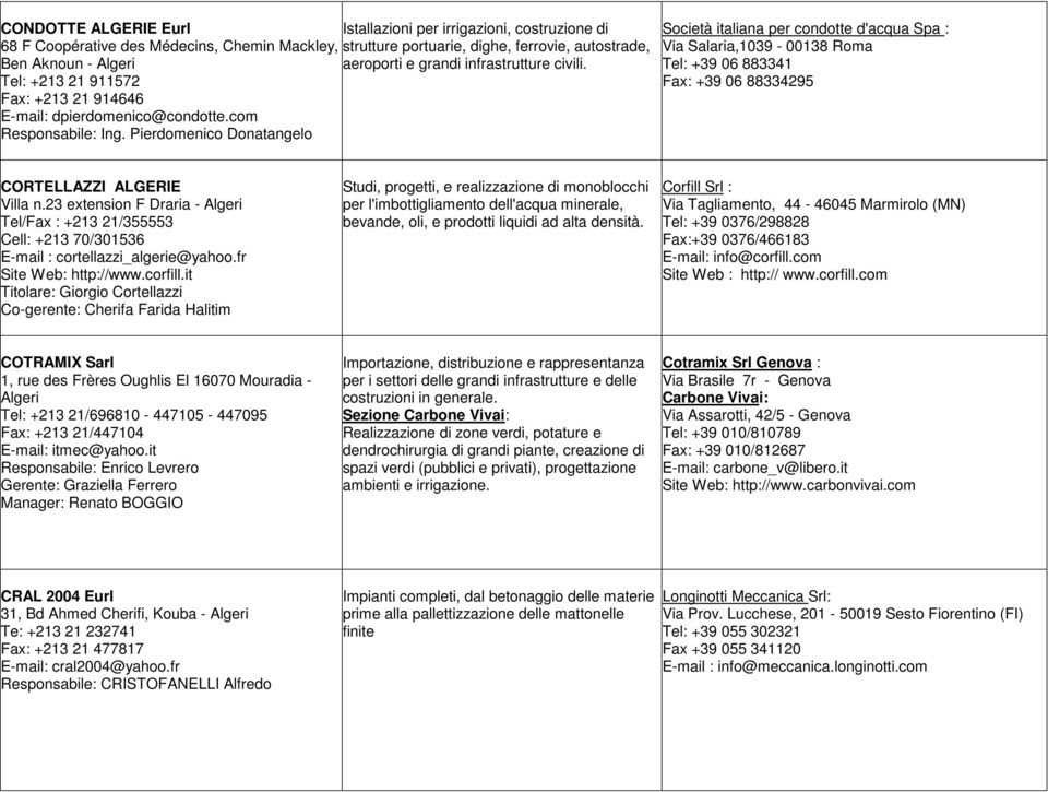 Pierdomenico Donatangelo Società italiana per condotte d'acqua Spa : Via Salaria,1039-00138 Roma Tel: +39 06 883341 Fax: +39 06 88334295 CORTELLAZZI ALGERIE Villa n.