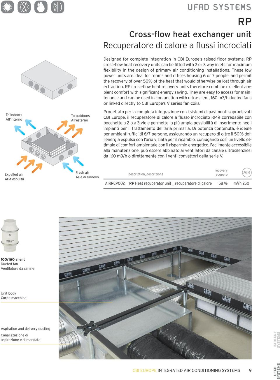 These low power units are ideal for rooms and offices housing 6 or 7 people, and permit the recovery of over 50% of the heat that would otherwise be lost through air extraction.