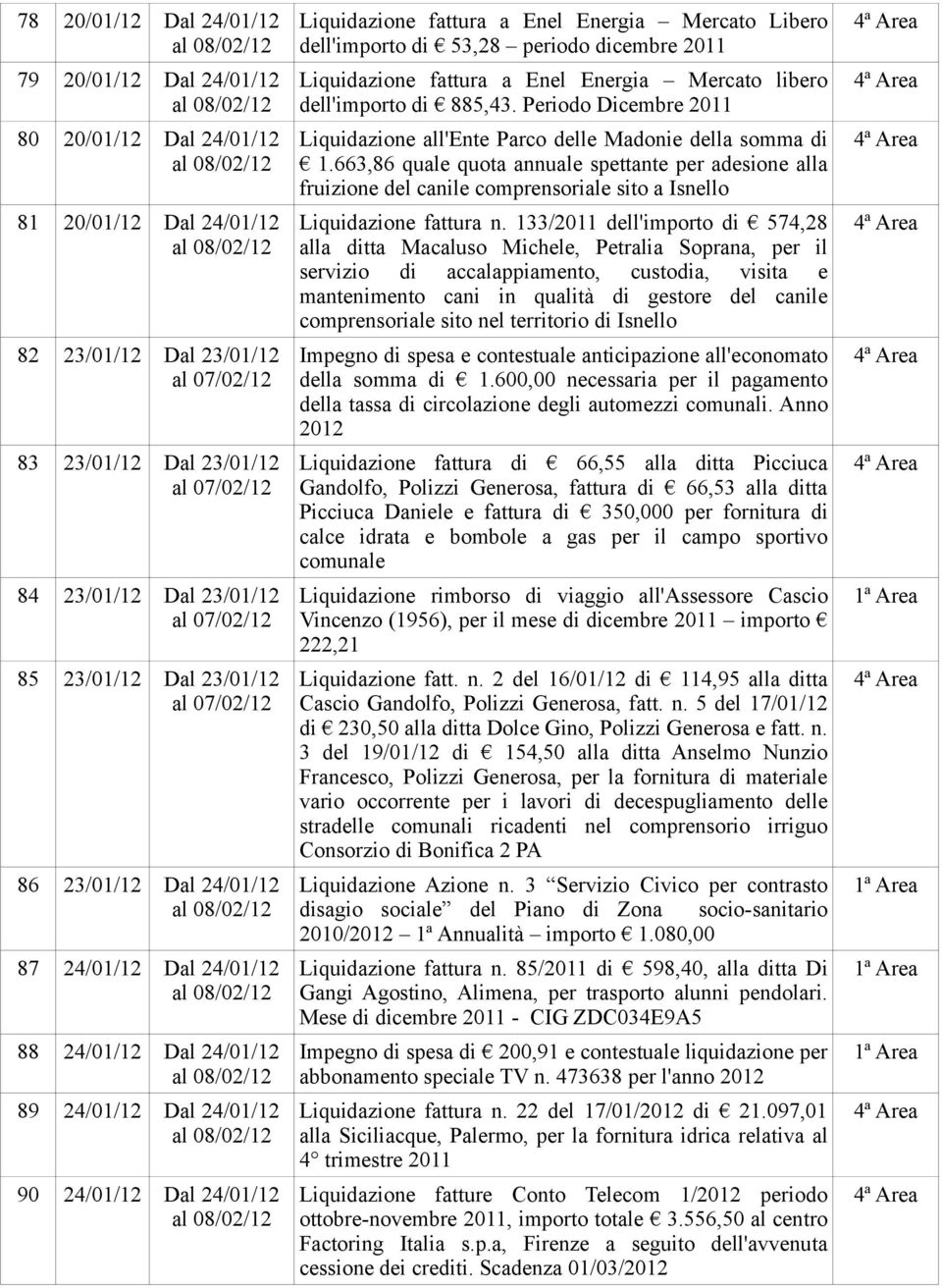 Enel Energia Mercato Libero dell'importo di 53,28 periodo dicembre 2011 Liquidazione fattura a Enel Energia Mercato libero dell'importo di 885,43.