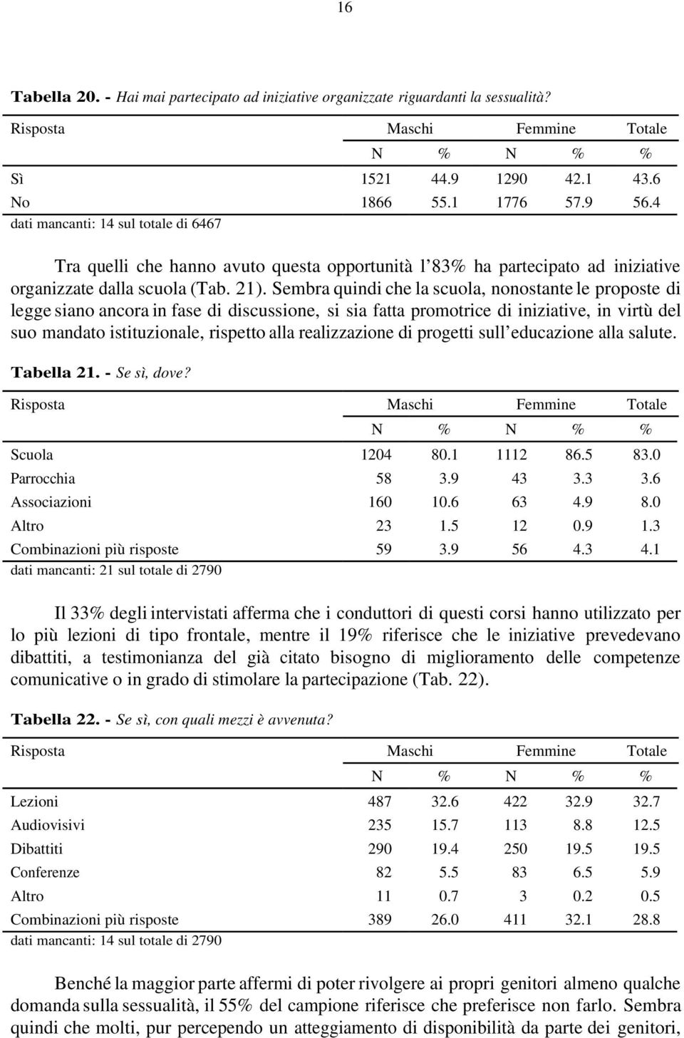 Sembra quindi che la scuola, nonostante le proposte di legge siano ancora in fase di discussione, si sia fatta promotrice di iniziative, in virtù del suo mandato istituzionale, rispetto alla