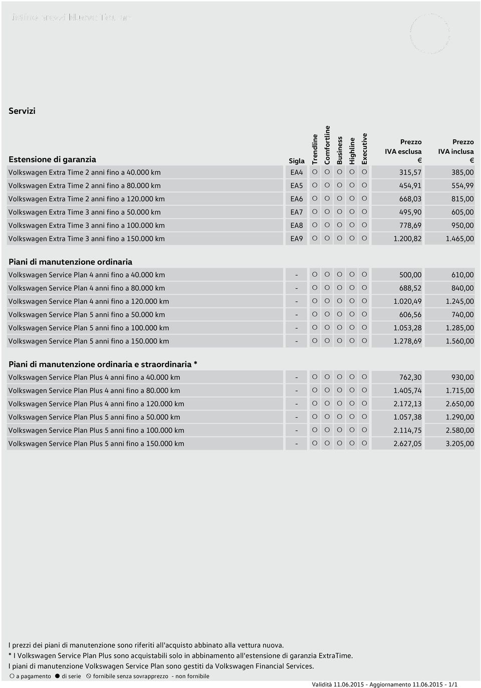 000 km EA8!!!!! 778,69 950,00 Volkswagen Extra Time 3 anni fino a 150.000 km EA9!!!!! 1.200,82 1.465,00 Piani di manutenzione ordinaria Volkswagen Service Plan 4 anni fino a 40.000 km -!