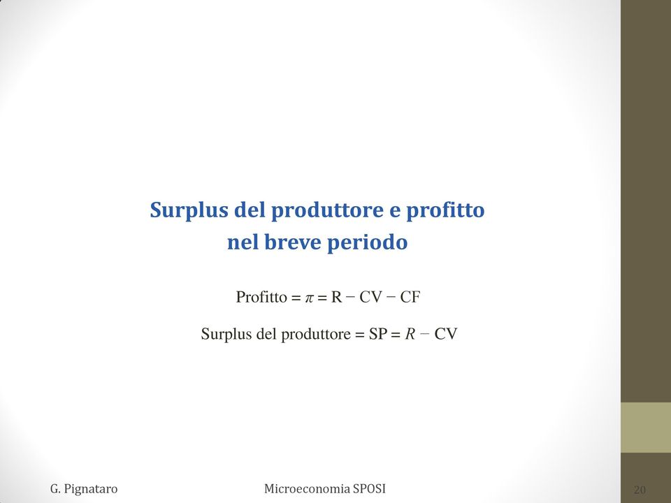 Profitto = π = R CV CF