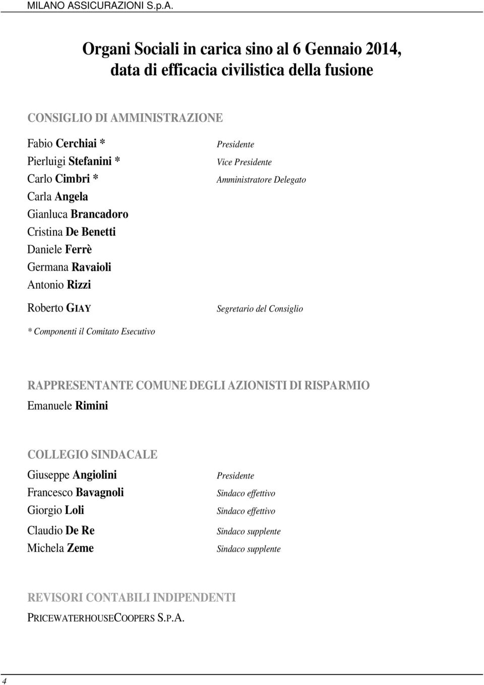 Delegato Segretario del Consiglio * Componenti il Comitato Esecutivo RAPPRESENTANTE COMUNE DEGLI AZIONISTI DI RISPARMIO Emanuele Rimini COLLEGIO SINDACALE Giuseppe Angiolini Francesco