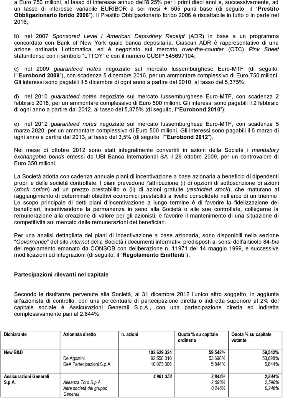 Il Prestito Obbligazionario Ibrido 2006 è riscattabile in tutto o in parte nel 2016; b) nel 2007 Sponsored Level I American Depositary Receipt (ADR) in base a un programma concordato con Bank of New