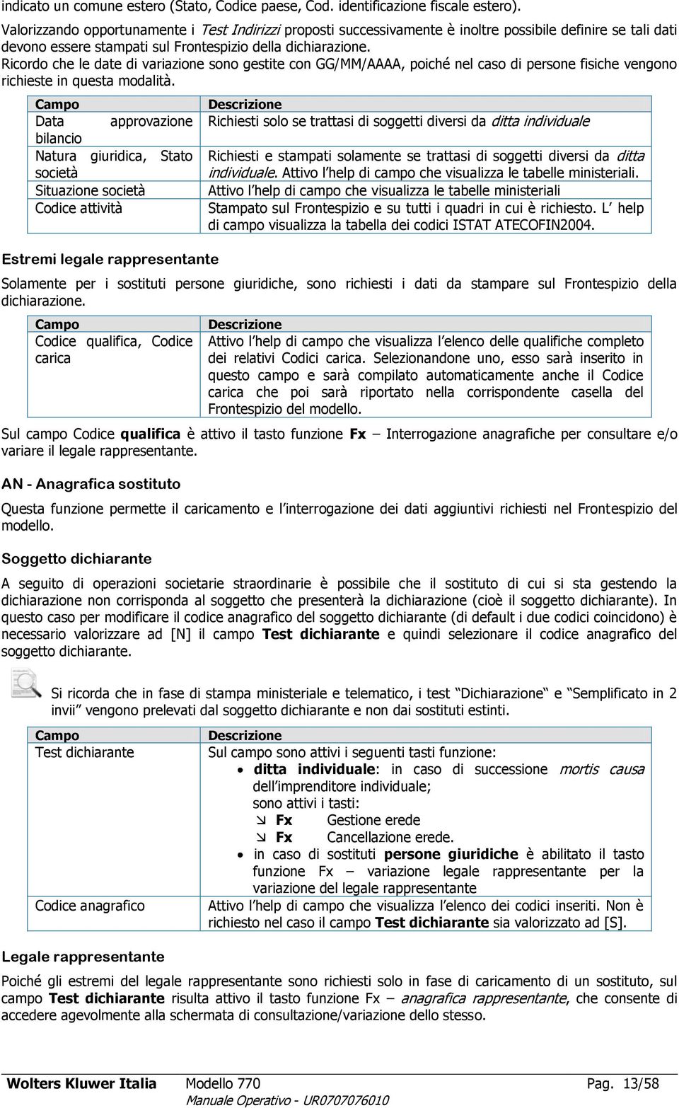 Ricordo che le date di variazione sono gestite con GG/MM/AAAA, poiché nel caso di persone fisiche vengono richieste in questa modalità.