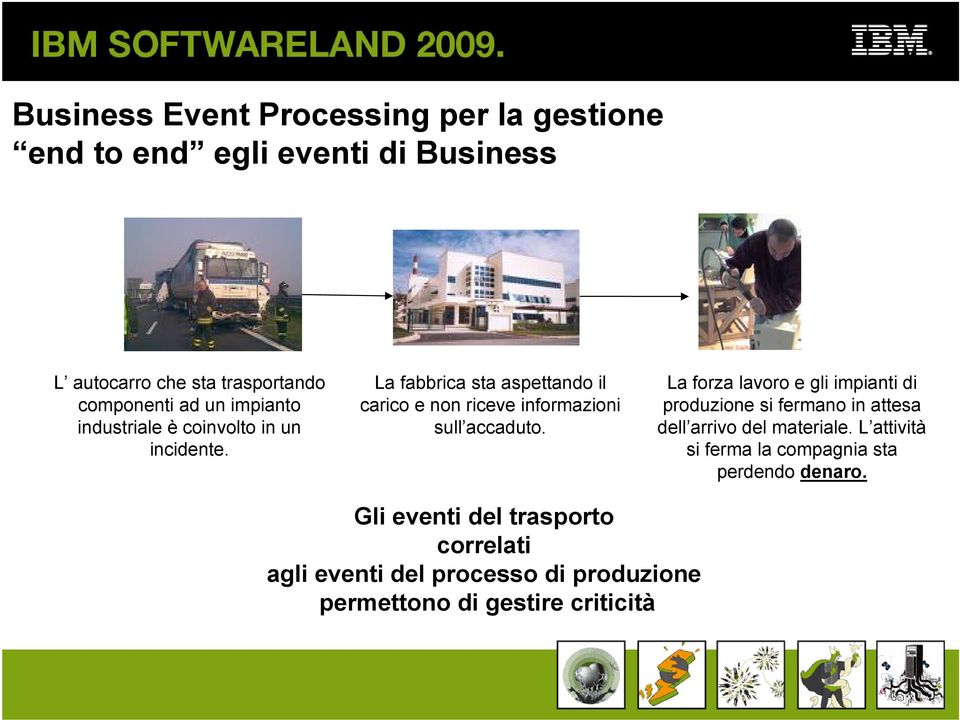 La forza lavoro e gli impianti di produzione si fermano in attesa dell arrivo del materiale.