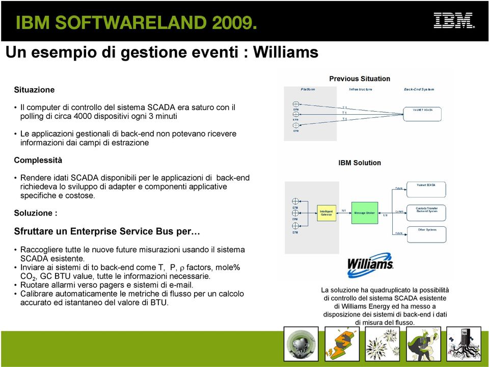 specifiche e costose. Soluzione : Sfruttare un Enterprise Service Bus per Raccogliere tutte le nuove future misurazioni usando il sistema SCADA esistente.