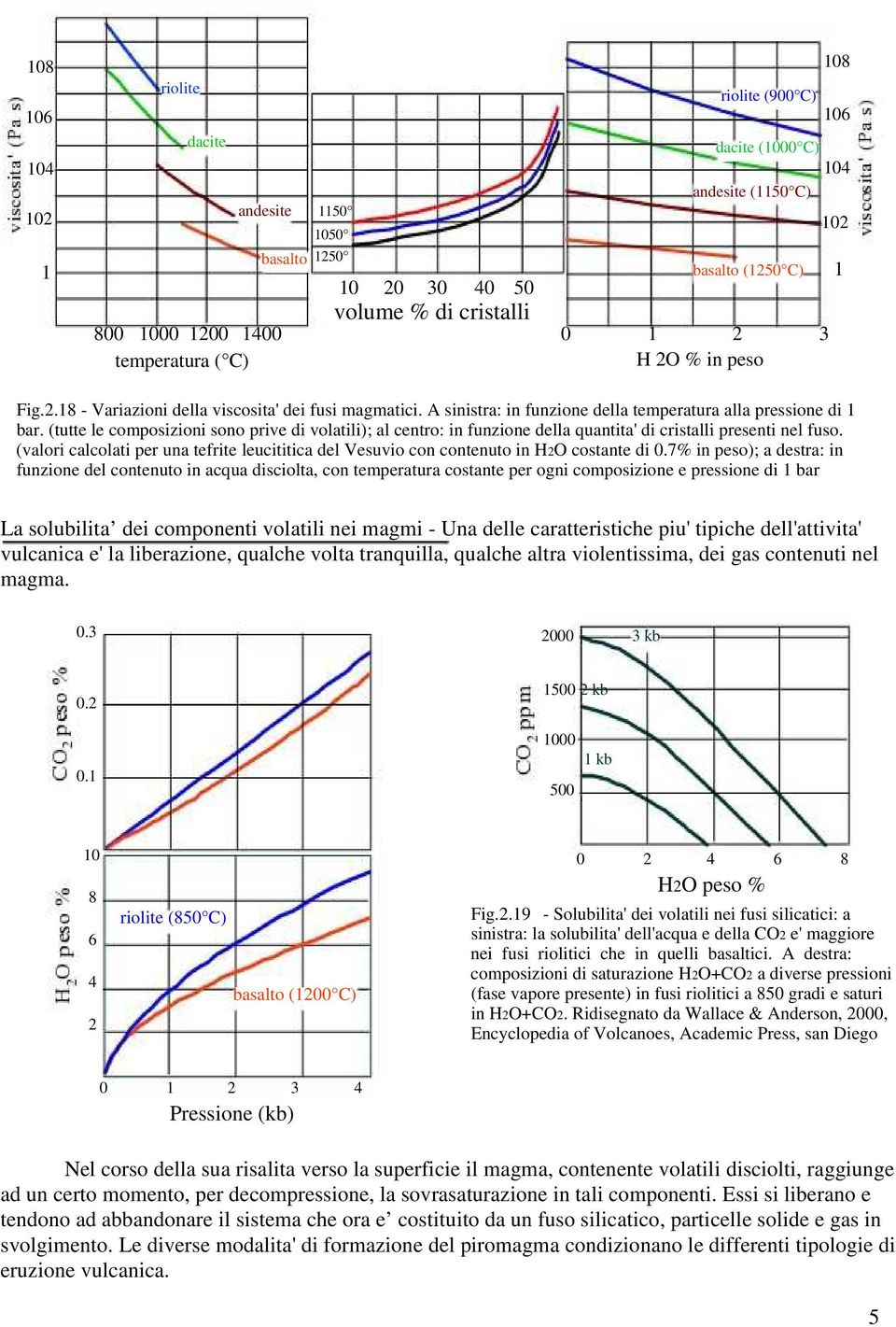 (tutte le composizioni sono prive di volatili); al centro: in funzione della quantita' di cristalli presenti nel fuso.