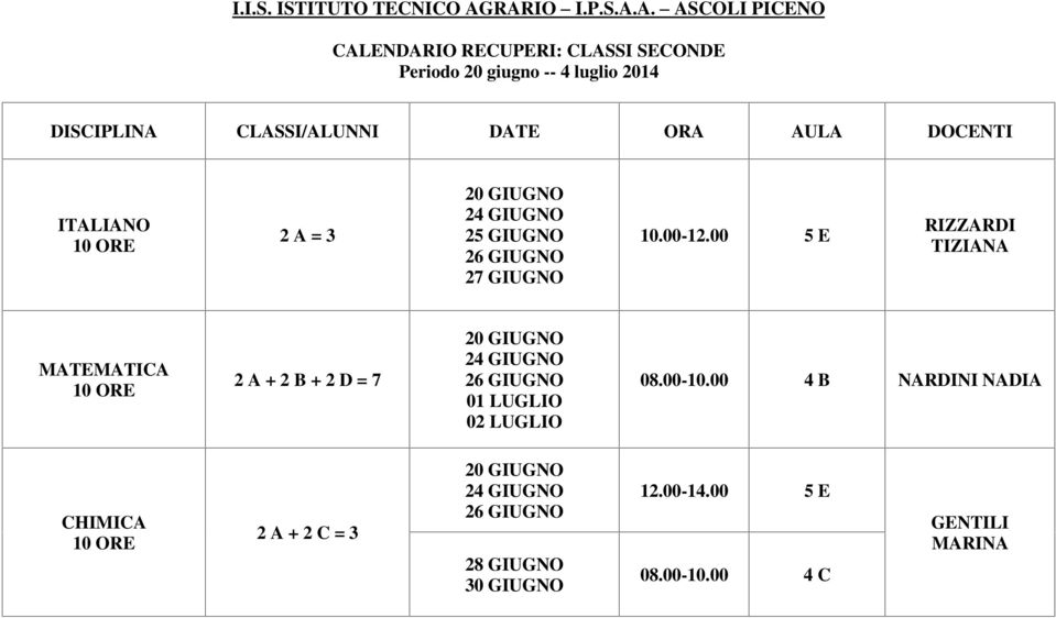 00 5 E RIZZARDI TIZIANA MATEMATICA 2 A + 2 B + 2 D = 7 01 LUGLIO 02 LUGLIO 08.00-10.