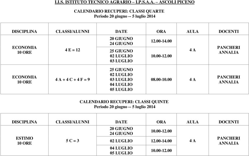 00 4 A PANCHERI ANNALIA ECONOMIA 4 A + 4 C + 4 F = 9 02 LUGLIO 03 LUGLIO 04 LUGLIO 05 LUGLIO 08.00-10.