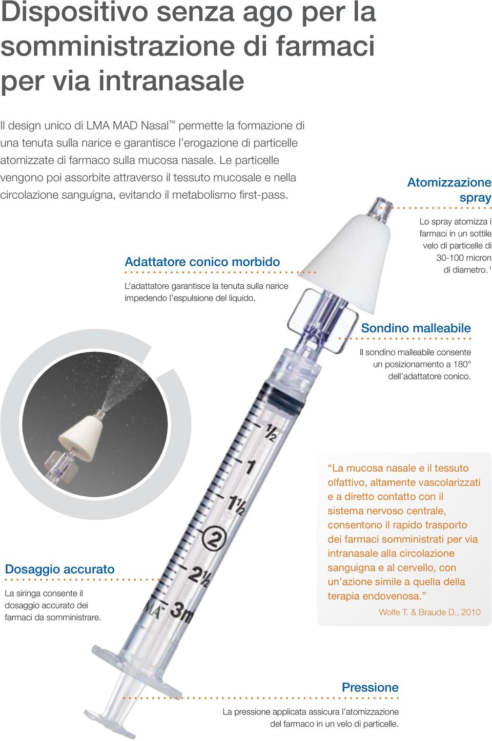 Adattatore conico morbido Atomizzazione spray Lo spray atomizza i farmaci in un sottile velo di particelle di 30-100 micron di diametro.