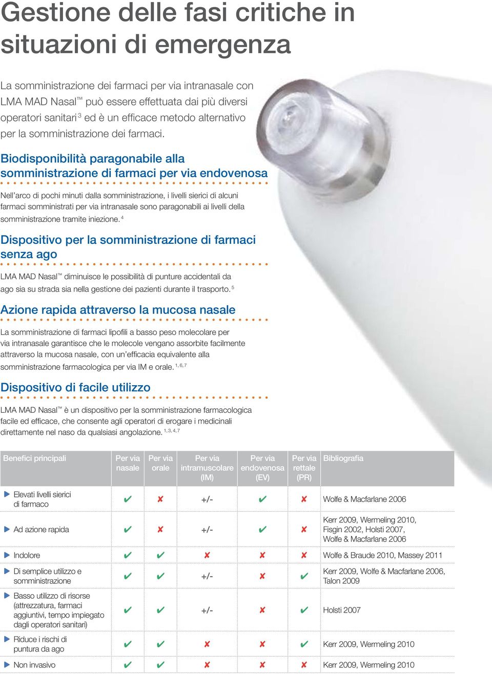 Biodisponibilità paragonabile alla somministrazione di farmaci per via endovenosa Nell arco di pochi minuti dalla somministrazione, i livelli sierici di alcuni farmaci somministrati per via