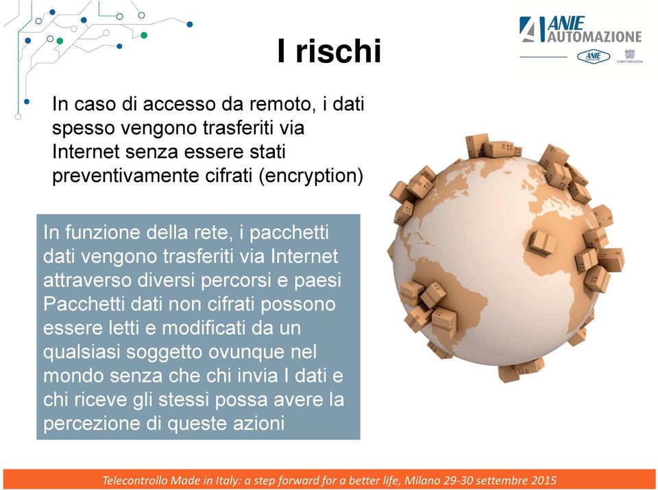 attraverso diversi percorsi e paesi Pacchetti dati non cifrati possono essere letti e modificati da un qualsiasi