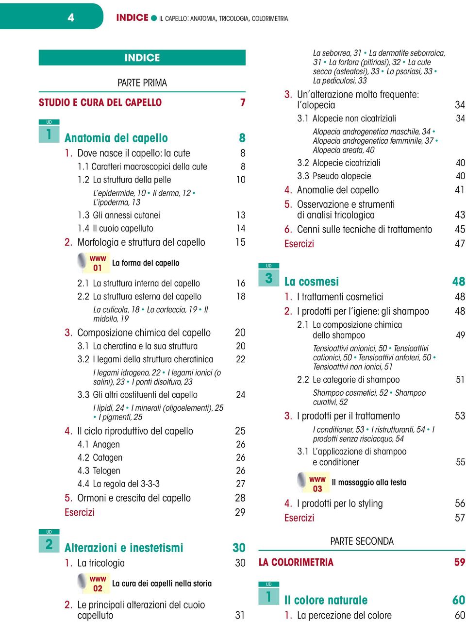 Morfologia e struttura del capello 15 www 01 La forma del capello 2.1 La struttura interna del capello 16 2.2 La struttura esterna del capello 18 La cuticola, 18 La corteccia, 19 Il midollo, 19 3.