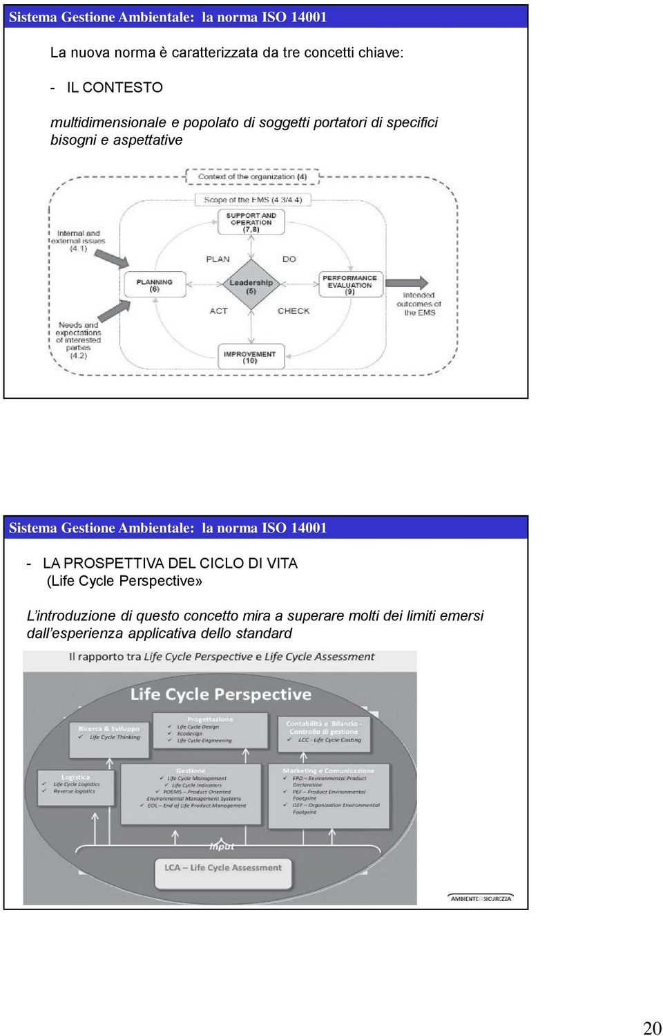 Gestione Ambientale: la norma ISO 14001 - LA PROSPETTIVA DEL CICLO DI VITA (Life Cycle Perspective» L