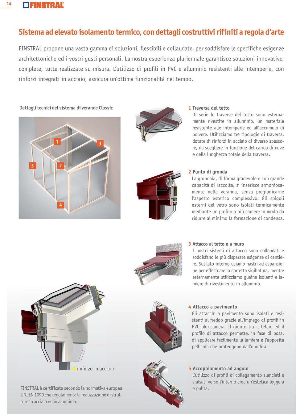 L utilizzo di profili in PVC e alluminio resistenti alle intemperie, con rinforzi integrati in acciaio, assicura un ottima funzionalità nel tempo.