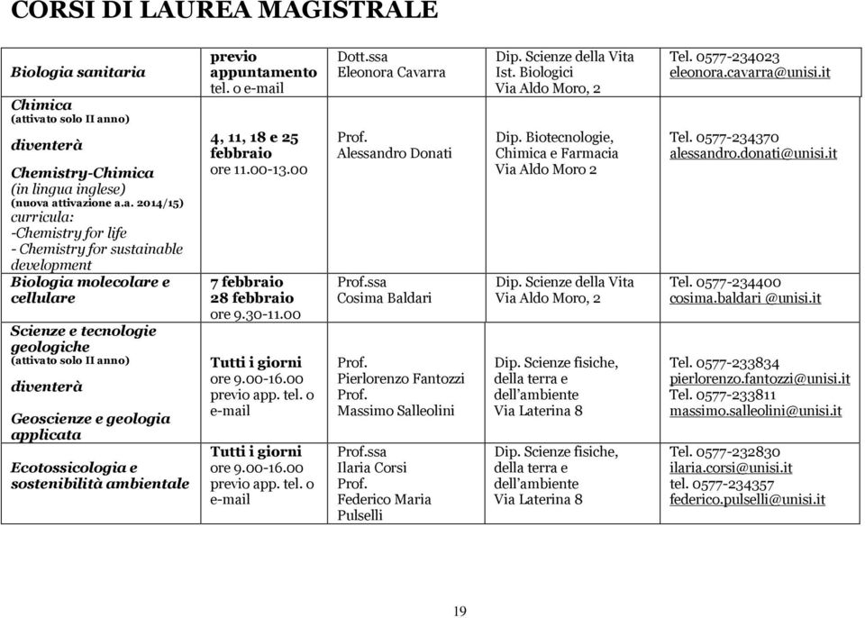 Biologia molecolare e cellulare Scienze e tecnologie geologiche (attivato solo II anno) diventerà Geoscienze e geologia applicata Ecotossicologia e sostenibilità ambientale previo tel.