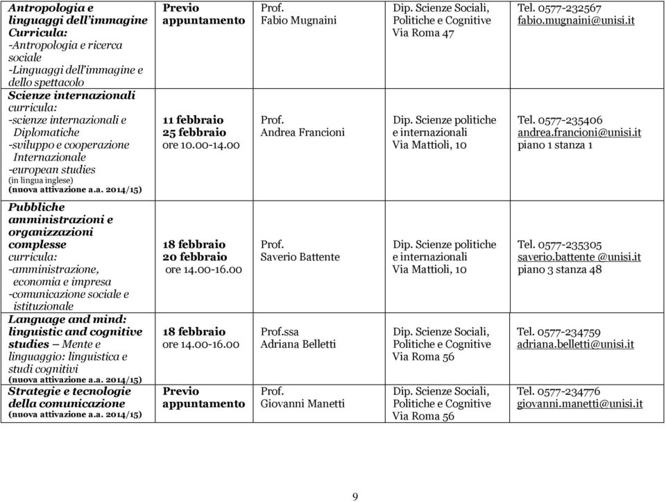 Scienze Sociali, Politiche e Cognitive Via Roma 47 Dip. Scienze politiche e internazionali Via Mattioli, 10 Tel. 0577-232567 fabio.mugnaini@unisi.it Tel. 0577-235406 andrea.francioni@unisi.