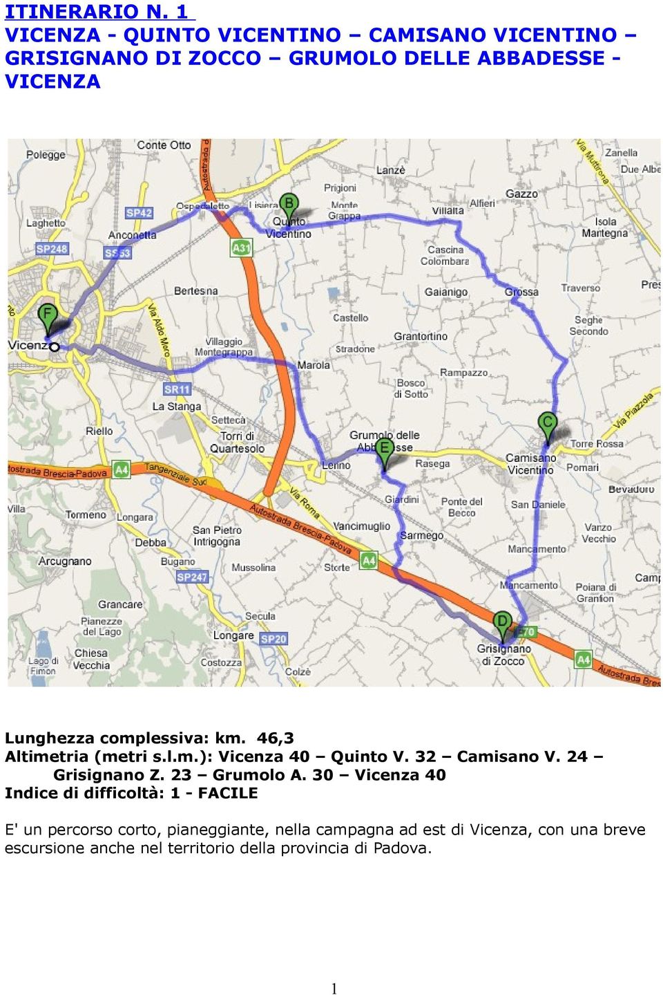 Lunghezza complessiva: km. 46,3 Altimetria (metri s.l.m.): Vicenza 40 Quinto V. 32 Camisano V.