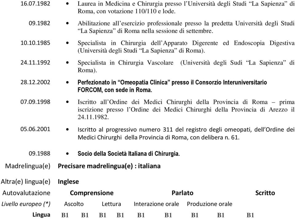 10.1985 Specialista in Chirurgia dell Apparato Digerente ed Endoscopia Digestiva (Università degli Studi La Sapienza di Roma). 24.11.