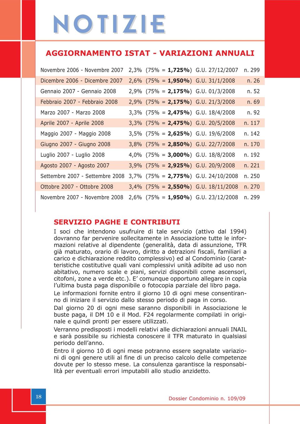 92 Aprle 2007 - Aprle 2008 3,3% (75% = 2,475%) G.U. 20/5/2008. 117 Magg 2007 - Magg 2008 3,5% (75% = 2,625%) G.U. 19/6/2008. 142 Gug 2007 - Gug 2008 3,8% (75% = 2,850%) G.U. 22/7/2008.