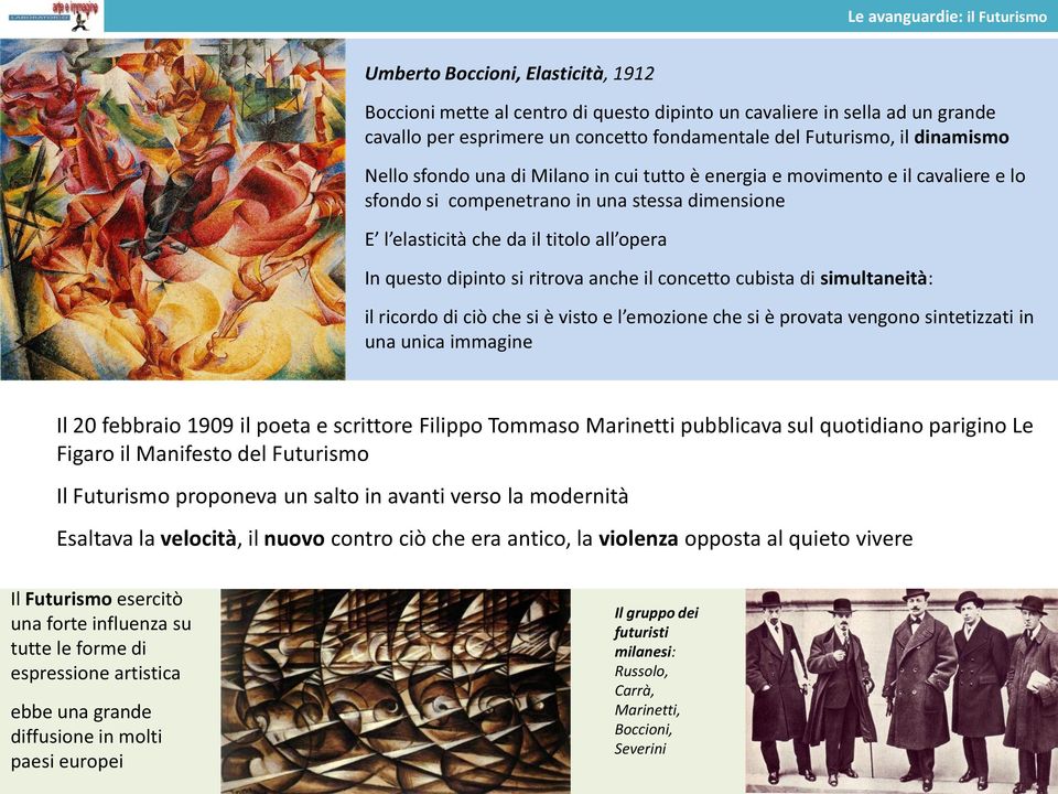 questo dipinto si ritrova anche il concetto cubista di simultaneità: il ricordo di ciò che si è visto e l emozione che si è provata vengono sintetizzati in una unica immagine Il 20 febbraio 1909 il