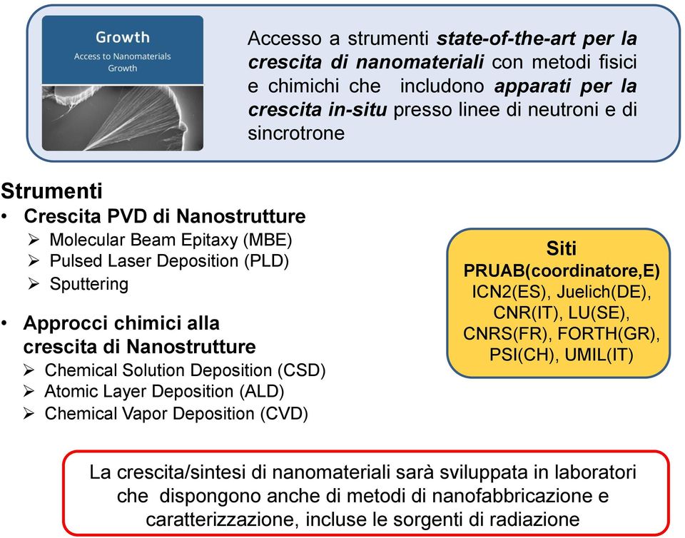 Solution Deposition (CSD) Atomic Layer Deposition (ALD) Chemical Vapor Deposition (CVD) Siti PRUAB(coordinatore,E) ICN2(ES), Juelich(DE), CNR(IT), LU(SE), CNRS(FR), FORTH(GR),