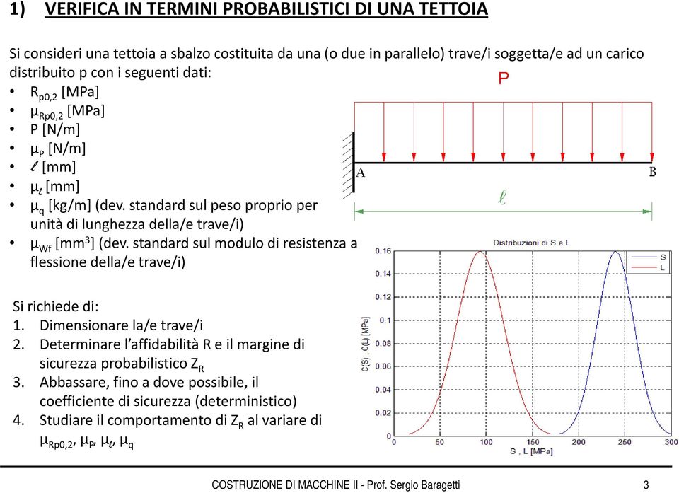 standard sul modulo di resistenza a flessione della/e trave/i) Sirichiede di: 1. Dimensionare la/e trave/i 2. Determinare l affidabilità R e il margine di sicurezza probabilistico Z R 3.