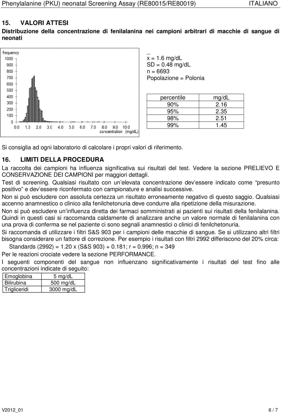 LIMITI DELLA PROCEDURA La raccolta dei campioni ha influenza significativa sui risultati del test. Vedere la sezione PRELIEVO E CONSERVAZIONE DEI CAMPIONI per maggiori dettagli. Test di screening.