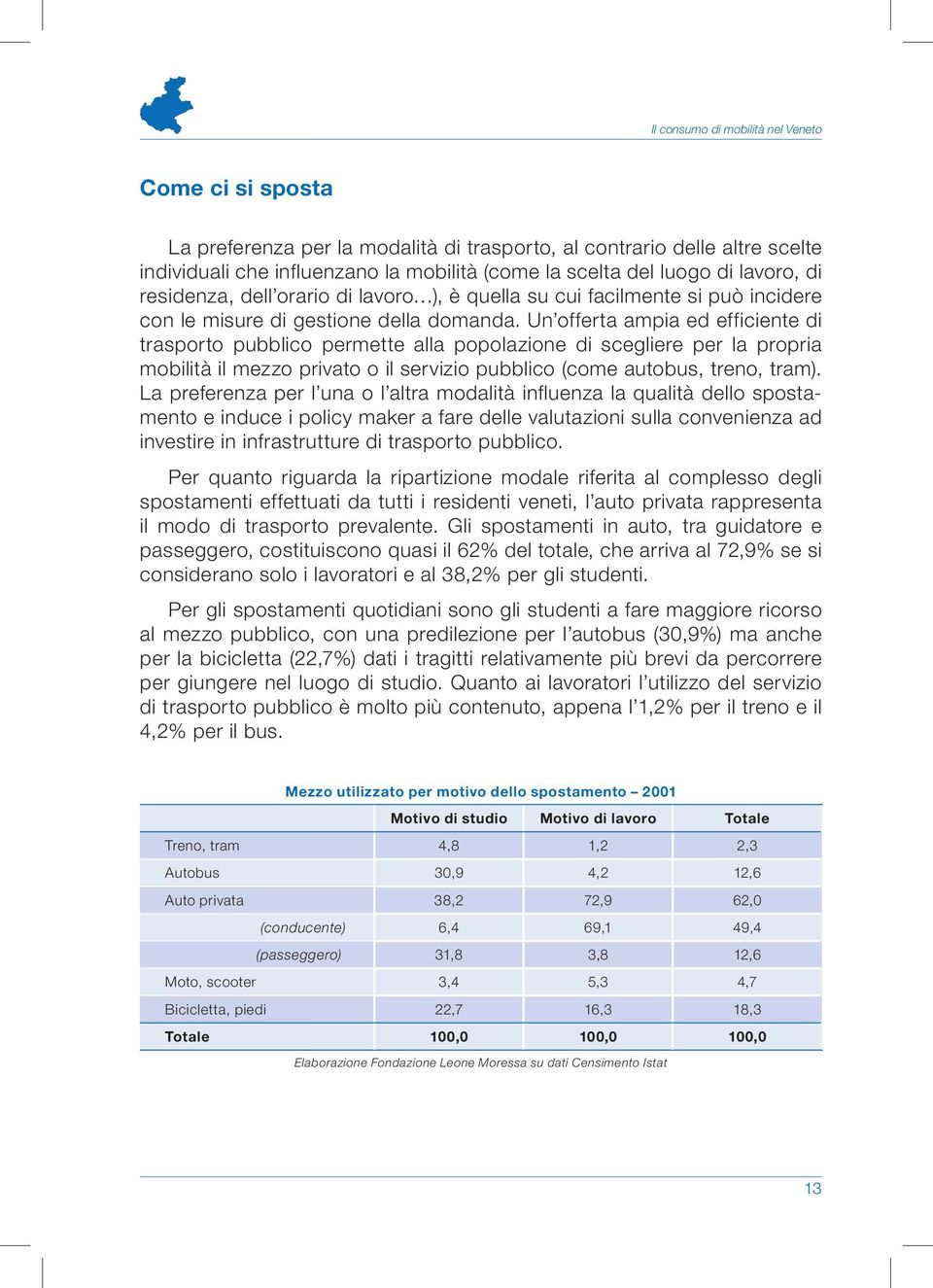 Un offerta ampia ed efficiente di trasporto pubblico permette alla popolazione di scegliere per la propria mobilità il mezzo privato o il servizio pubblico (come autobus, treno, tram).