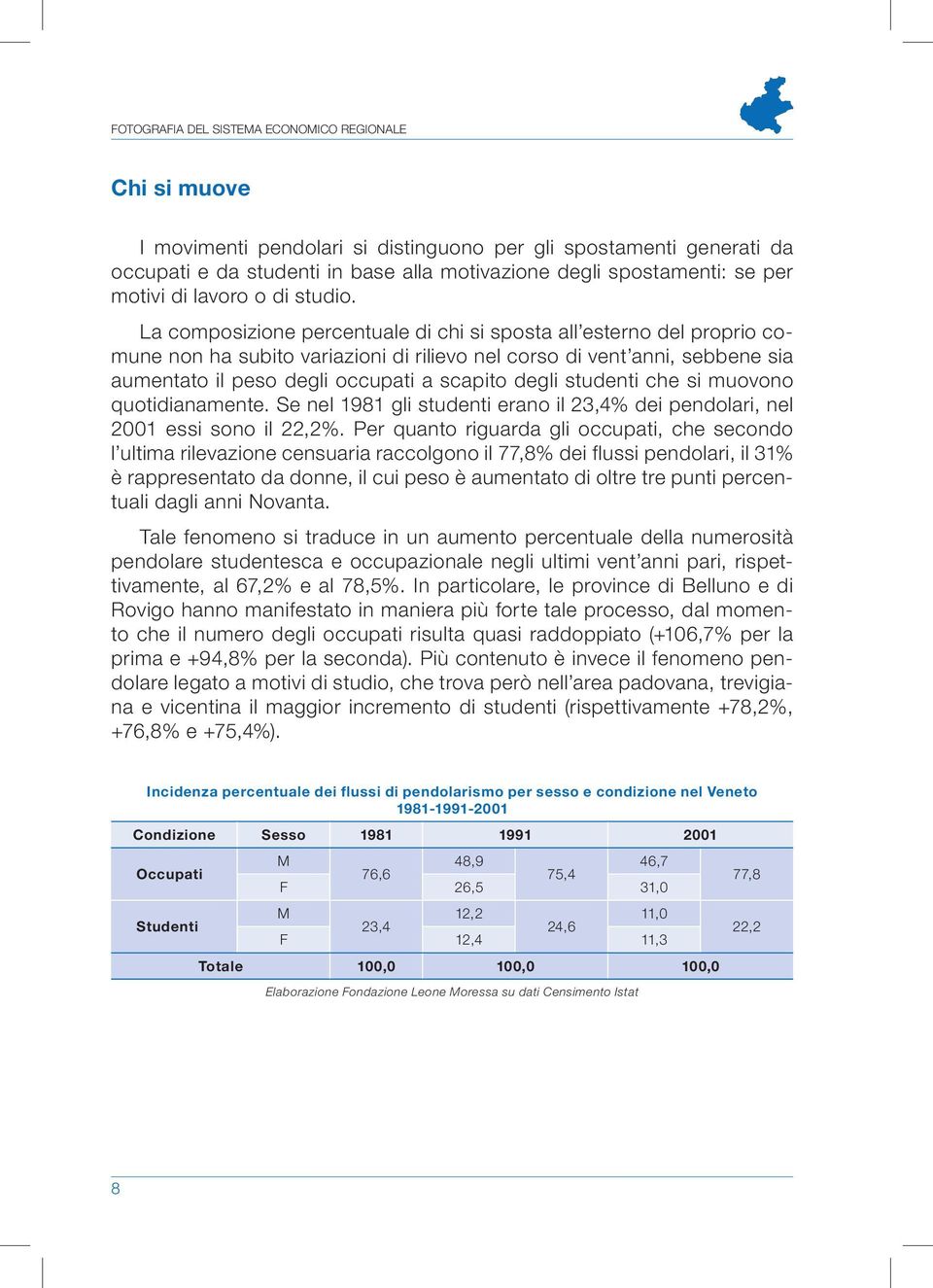 La composizione percentuale di chi si sposta all esterno del proprio comune non ha subito variazioni di rilievo nel corso di vent anni, sebbene sia aumentato il peso degli occupati a scapito degli