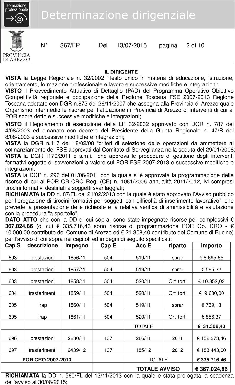 del Programma Operativo Obiettivo Competitività regionale e occupazione della Regione Toscana FSE 2007-2013 Regione Toscana adottato con DGR n.