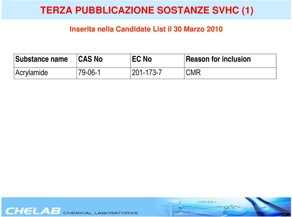 2010 Substance name CAS No EC No Reason