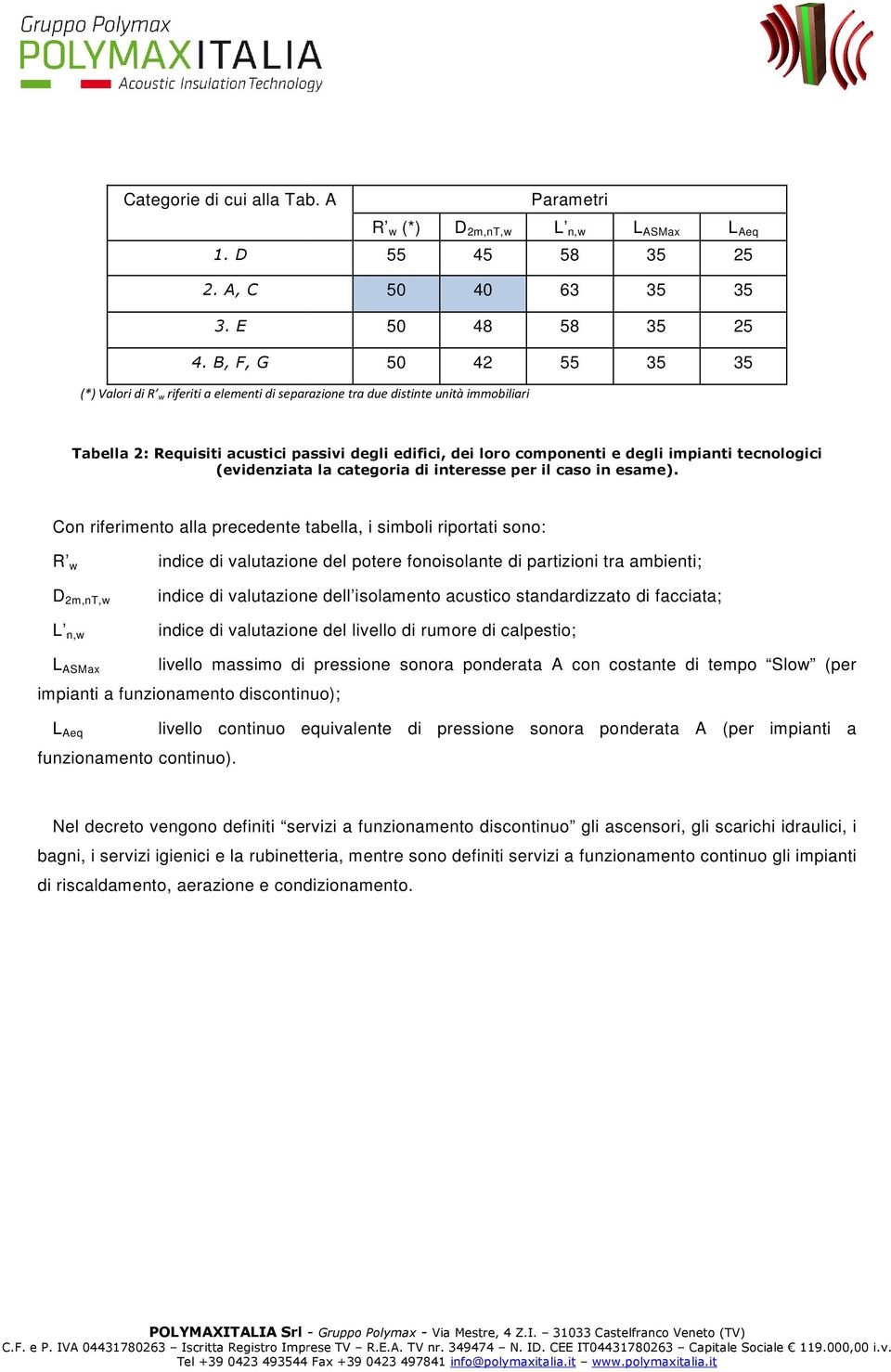 immobiliari Tabella 2: Requisiti acustici passivi degli edifici, dei loro componenti e degli impianti tecnologici (evidenziata la categoria di interesse per il caso in esame).