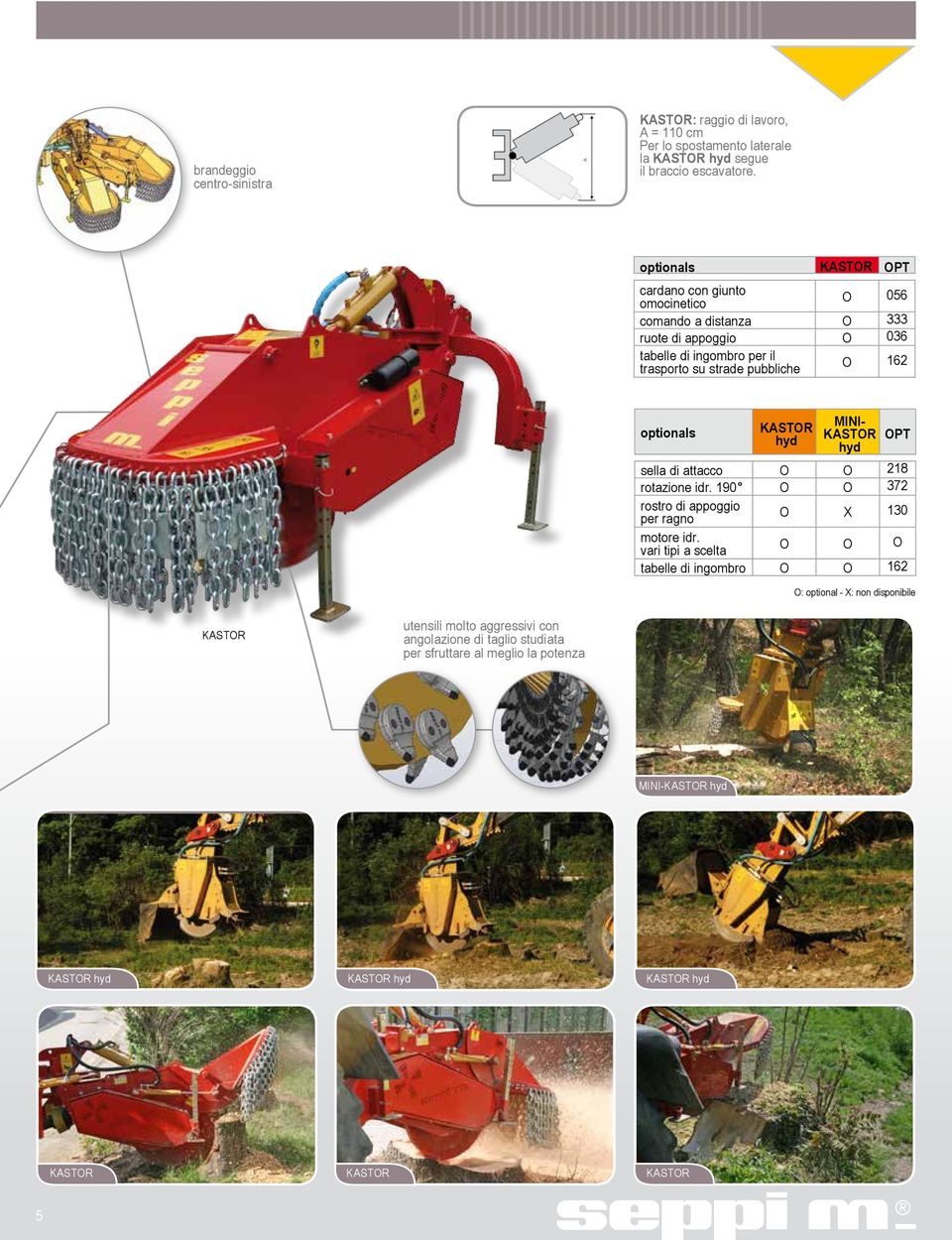 optionals KATOR hyd MINI- KATOR hyd OPT sella di attacco O O 218 rotazione idr. 190 O O 372 rostro di appoggio per ragno O X 130 motore idr.