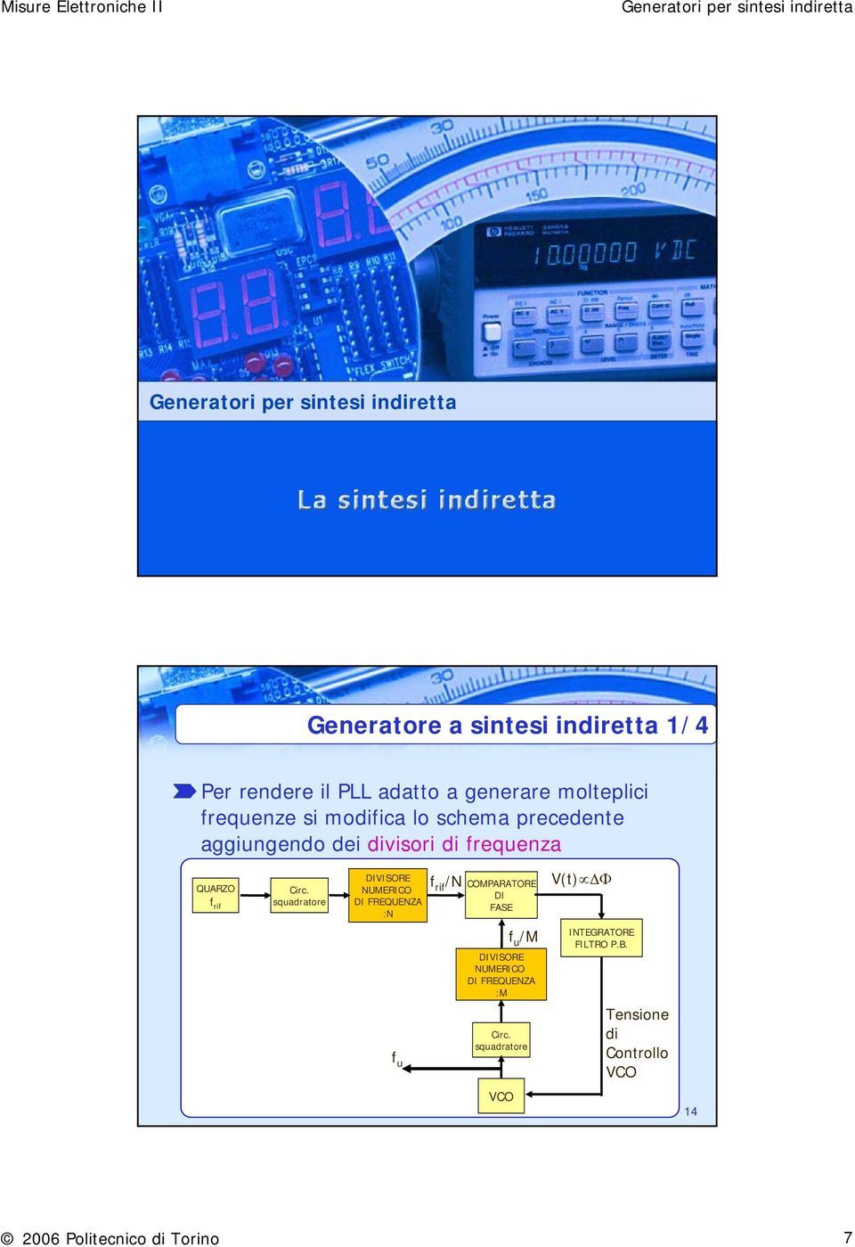 squadratore DIVISORE NUMERICO DI FREQUENZA :N f /N COMPARATORE DI FASE V(t) Φ f u f u /M DIVISORE