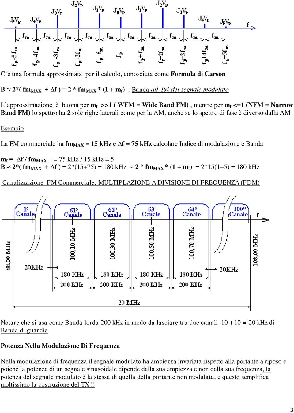 15 khz e f = 75 khz calcolare Indice di modulazione e Banda m f = f / fm MAX = 75 khz / 15 khz = 5 B 2*( fm MAX + f ) = 2*(15+75) = 180 khz 2 * fm MAX * (1 + m f ) = 2*15(1+5) = 180 khz