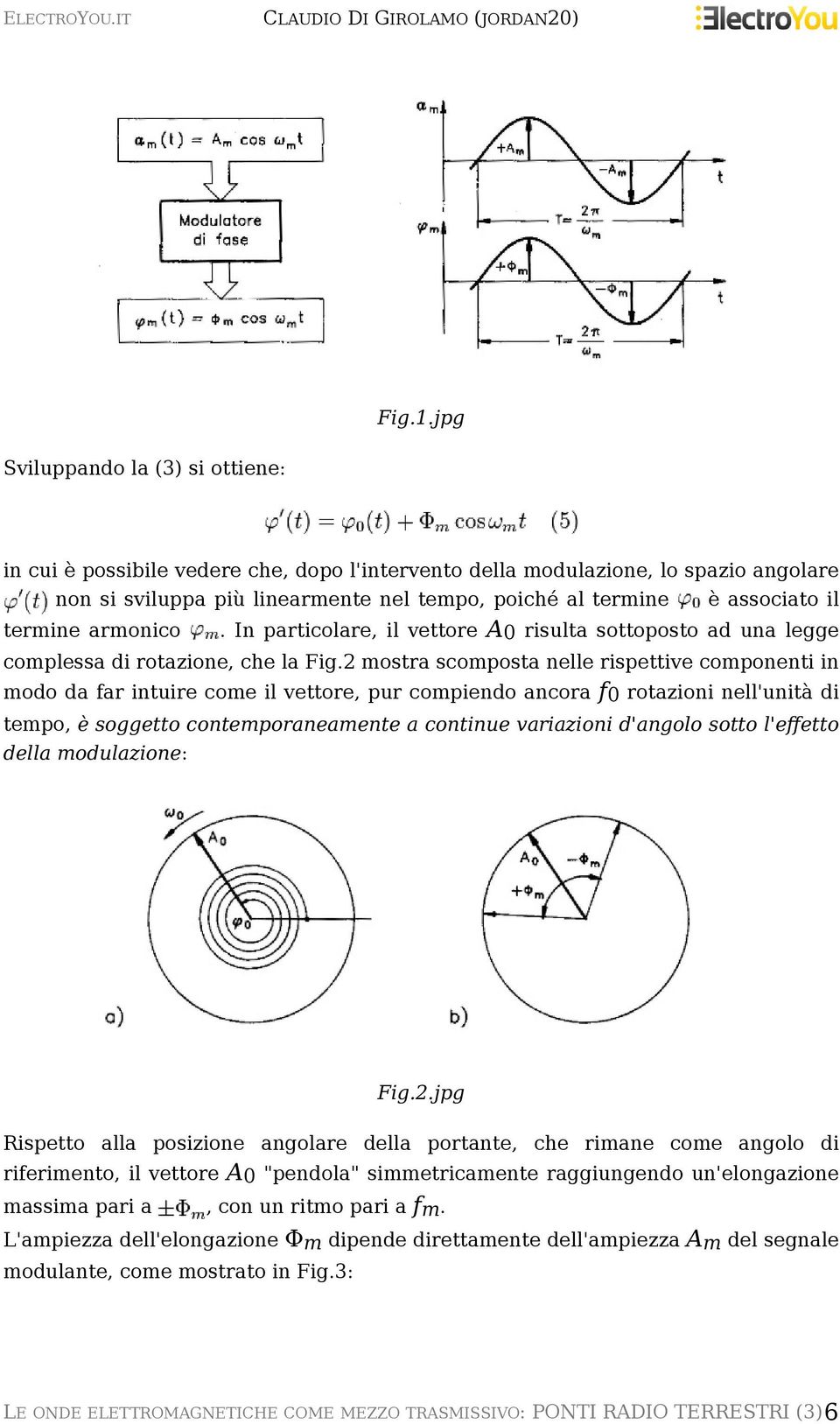 termine armonico. In particolare, il vettore A 0 risulta sottoposto ad una legge complessa di rotazione, che la Fig.