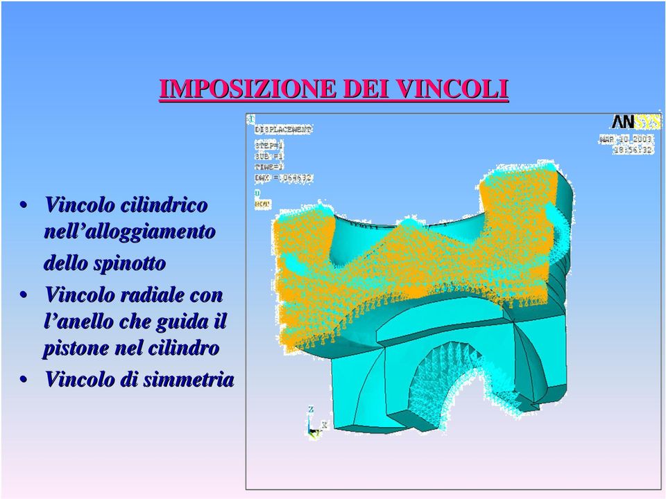 spinotto Vincolo radiale con l anello